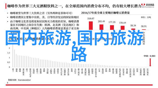 青岛两日游探秘海边风情与山间静谧