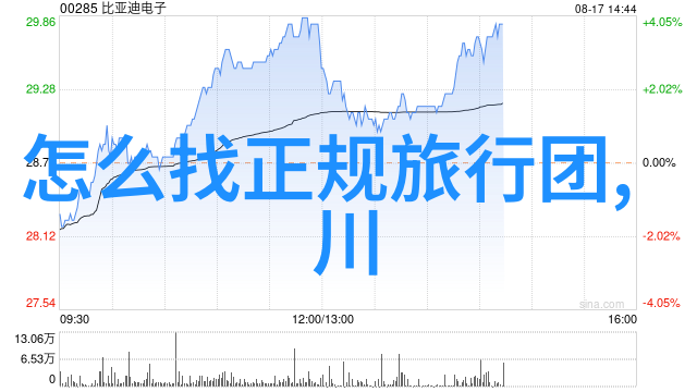 内蒙古锡林郭勒草原自驾游研究探索生态文化与旅行体验的融合路径