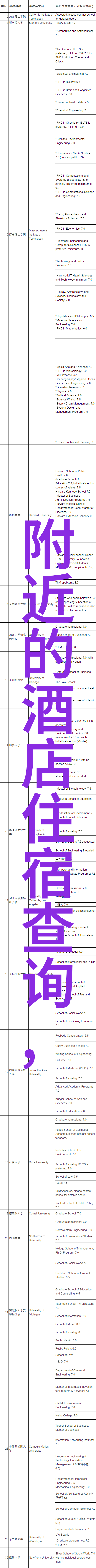 飞猪旅游网探索全球旅行新境界