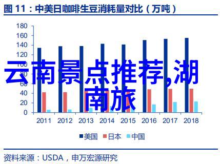 保定市宝马车友会注册旅行社公司需要什么条件物品都包括哪些