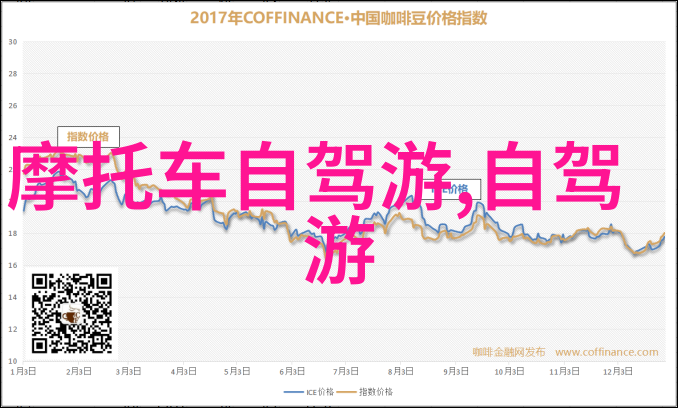 保定美食指南十家必嚐餐廳