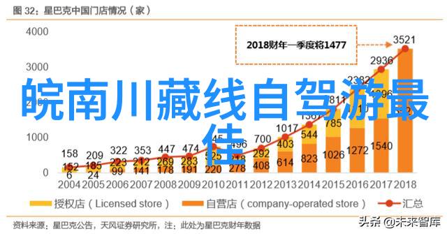 埃克塞特大学校园生活如同绚烂的画卷而奥斯陆大学则是那幅画中的另一抹色彩两者各有千秋共同勾勒出一幅多姿