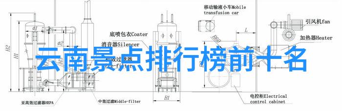 昆明瑞士签证中心2022年全球3月解封后的守门者