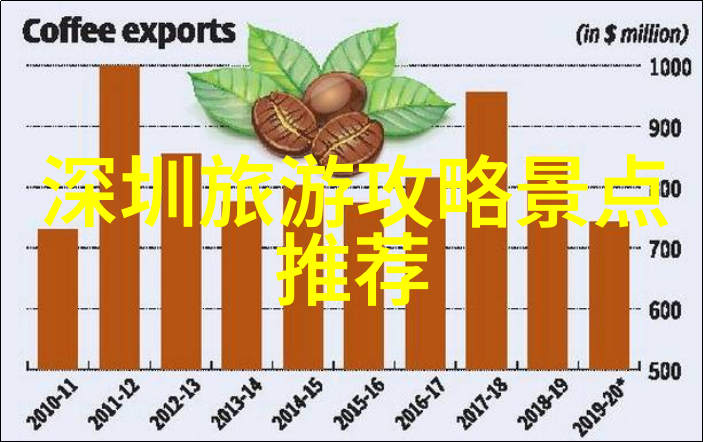 春节期间出行国内游攻略有哪些注意事项