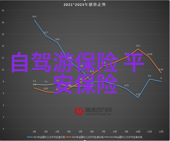 如何编制一份详实的旅游攻略旅行规划技巧