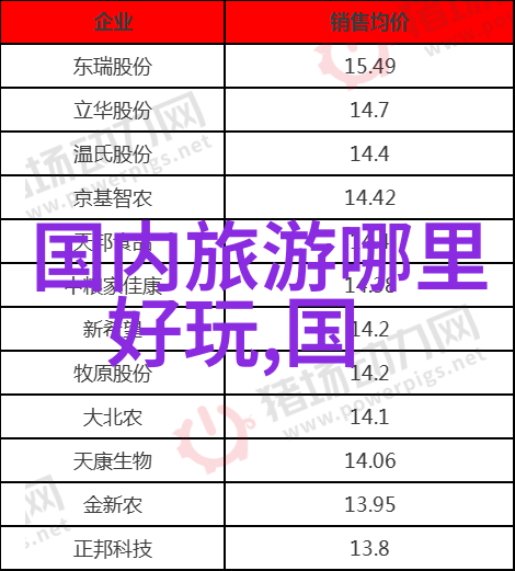 西岭雪山住宿攻略探索中国四川省攀枝花市的最佳住宿选择与冬季滑雪体验