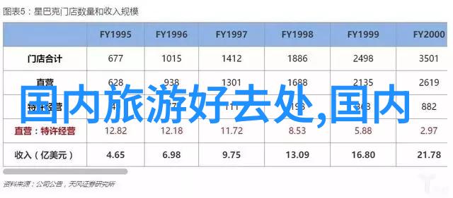 旅游景点作文600字 - 探索自然之美沿途的足迹与心声