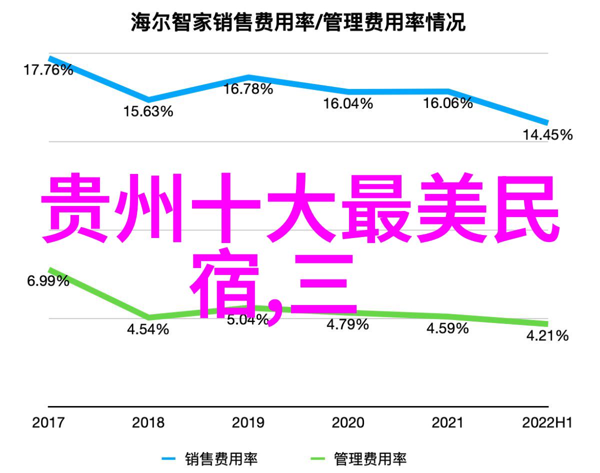 除了观光西双版纳还有什么户外活动可以参与呢比如徒步骑行等