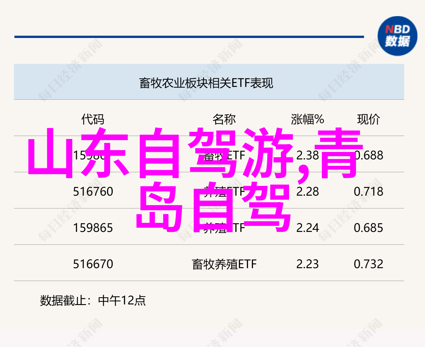 2021年环西自行车赛S4阶段缓坡冲刺快步雅各布森以电助力旅行自行车夺冠