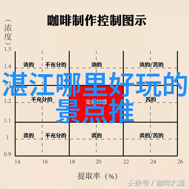 团队室内小游戏-激发潜能室内团队建设游戏的乐趣与挑战