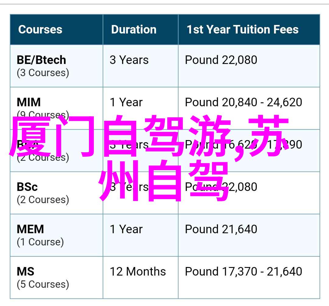 做法简单的美食-一学就会10款轻松烹饪的家常菜肴