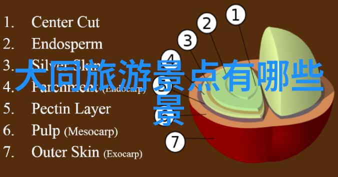 亲脸之旅一面膜的奇遇