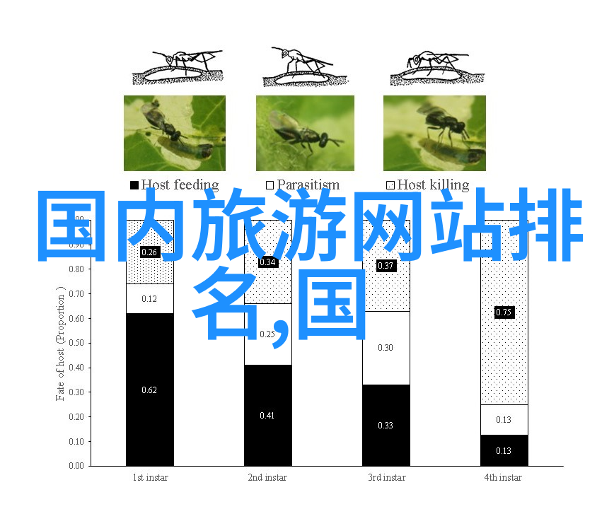 上海冬天穿搭指南 - 沪上寒雪时打扮出温暖风尚