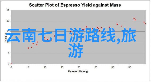 探索童真创意无限的幼儿园户外游戏宝库