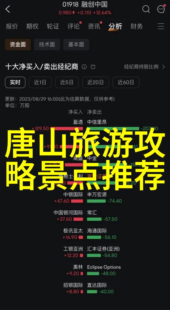 探秘欧洲最迷人的小镇那不勒斯的历史与魅力