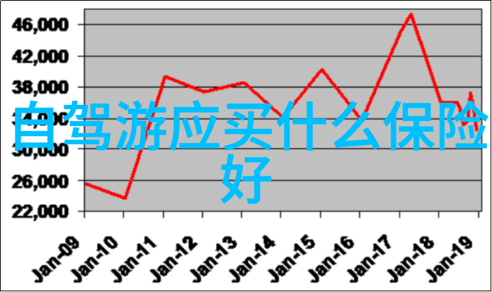 苏州花海盛宴欣赏当季鲜花感受春意盎然