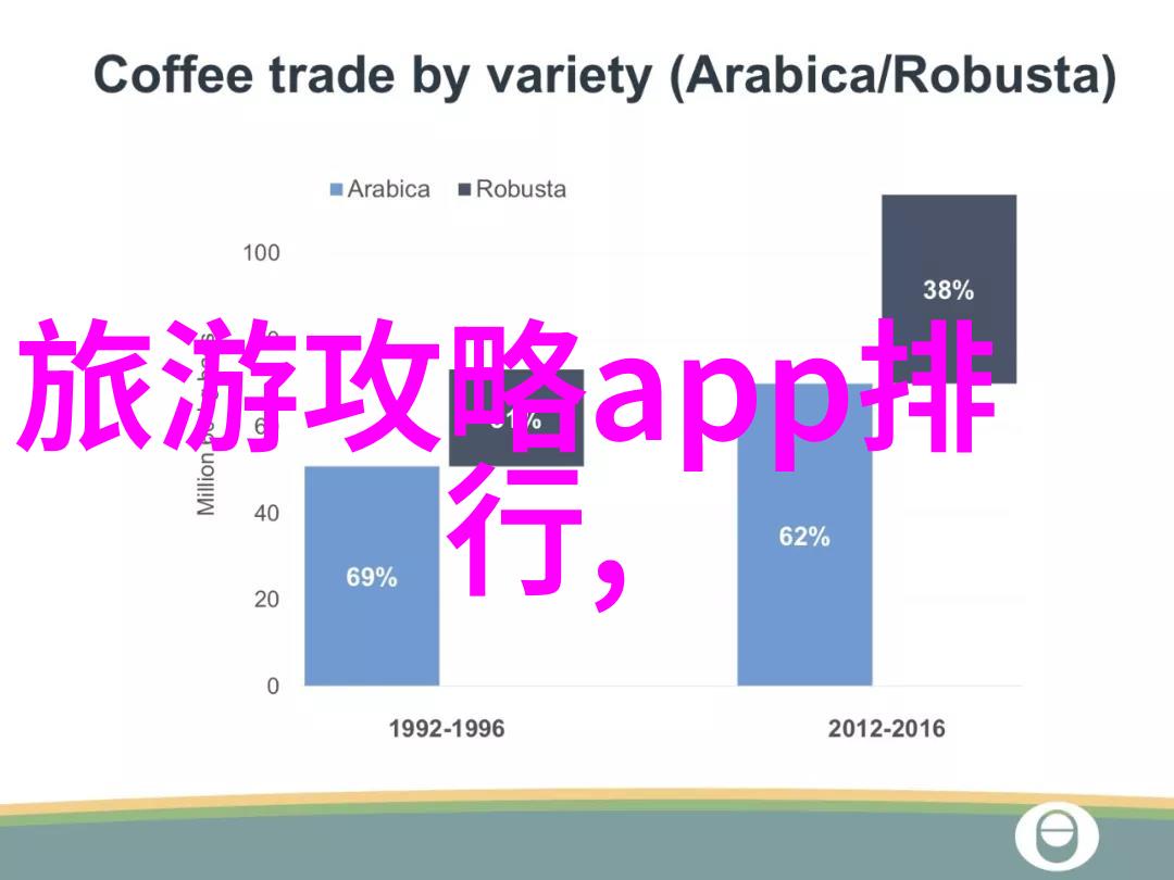 在大理这片美丽的天地中如何才能体验到最纯粹最深刻的乐趣