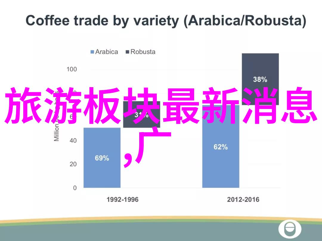 张家界自助游住宿攻略-探索风华张家界最佳住宿推荐与行程规划