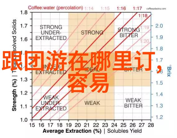 雪乡自由行漫步白茫茫寻觅冬日奇遇