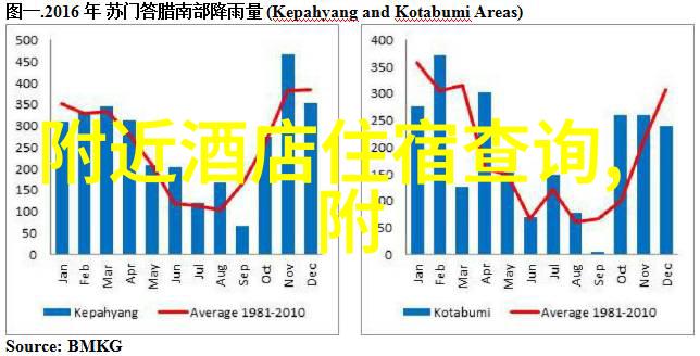 峨眉山旅游攻略揭秘四大奇观与最佳游览时间