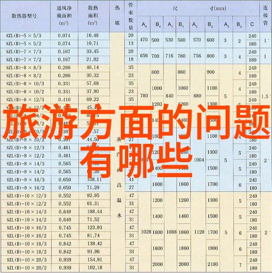 西藏自驾游线路探索天蓝大地的神秘之旅