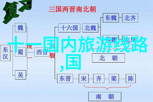 西安美食探秘秦城古韵中的味道传奇