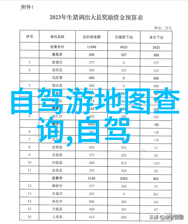 全国旅游监管平台的导游入口我是你的人生导航器